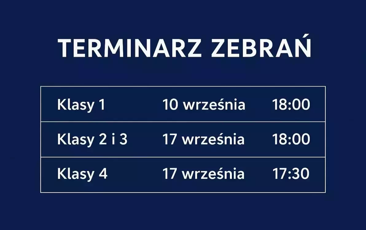 Zdjęcie do Pierwsze zebrania w nowym roku szkolnym 2025/2026