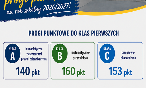 progi