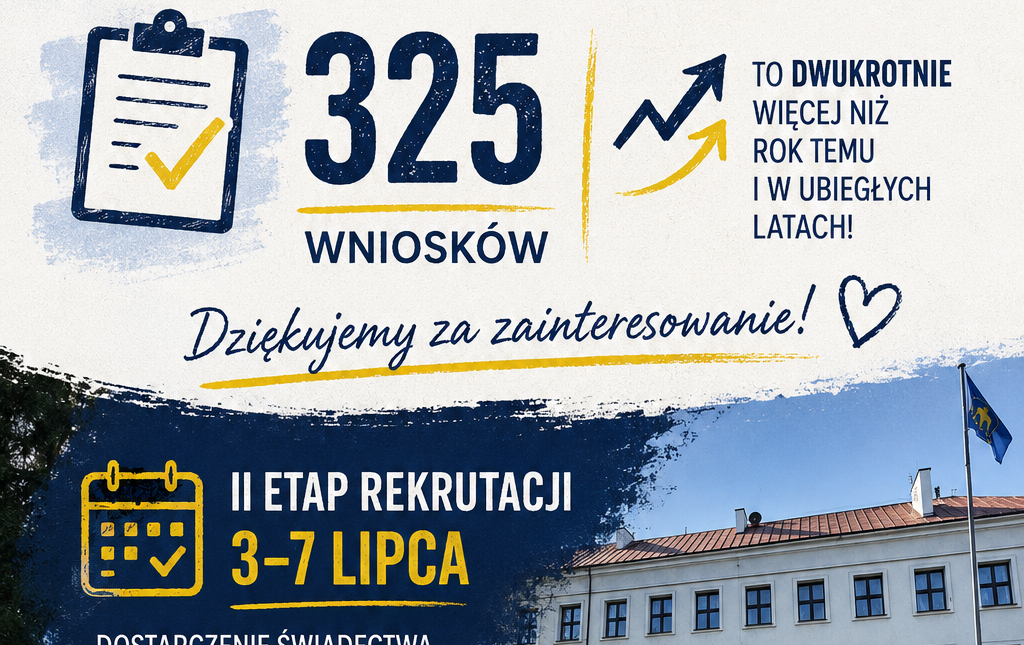 Zdjęcie do I etap rekrutacji za nami! 